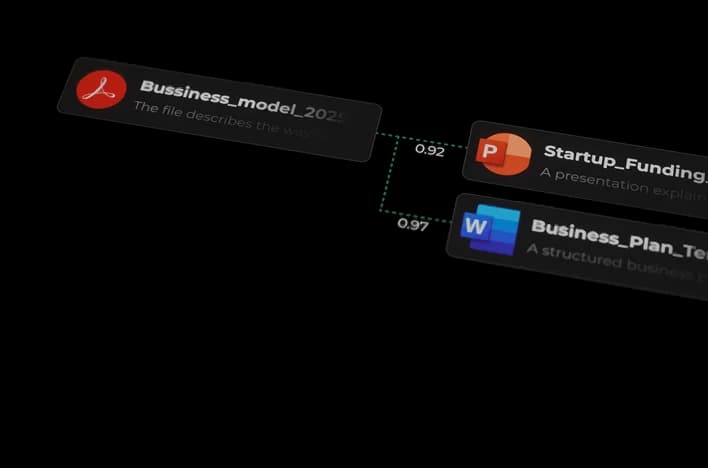 Connection