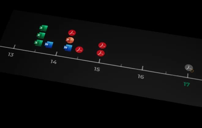 Timeline