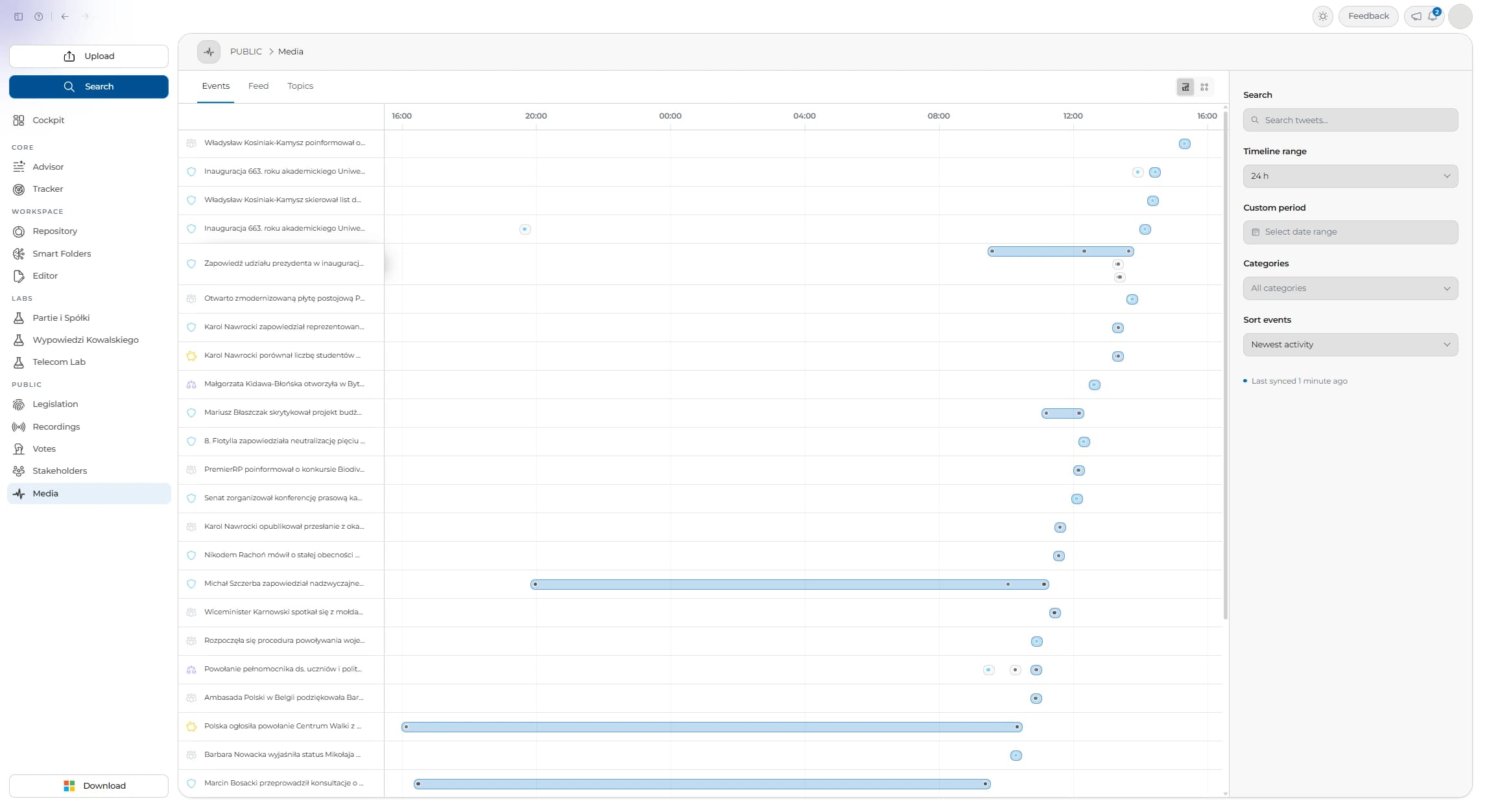 Events on X in the last 24 hours.