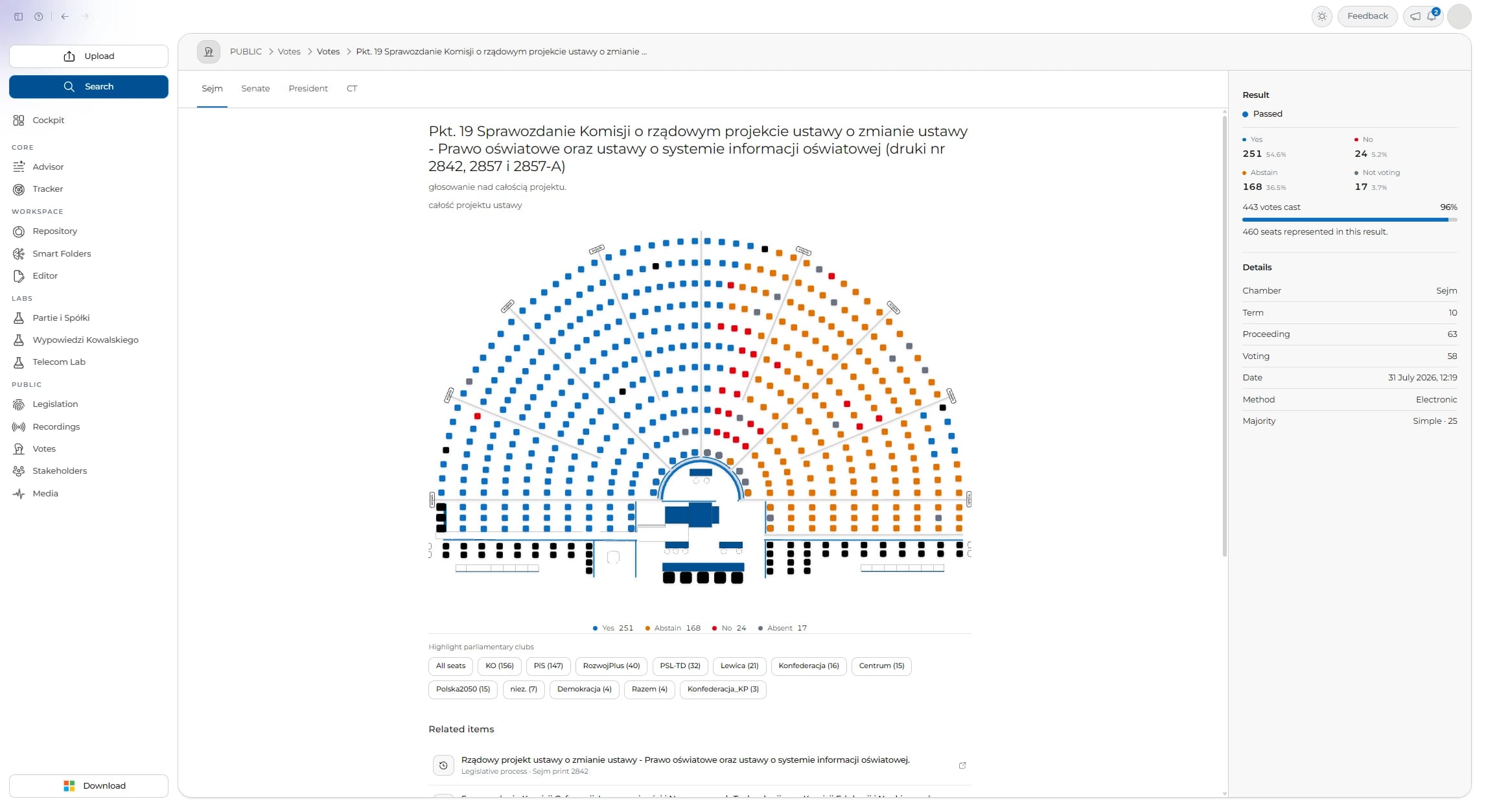 Sejm, 31 July 2026: the eDziennik act, seat by seat.